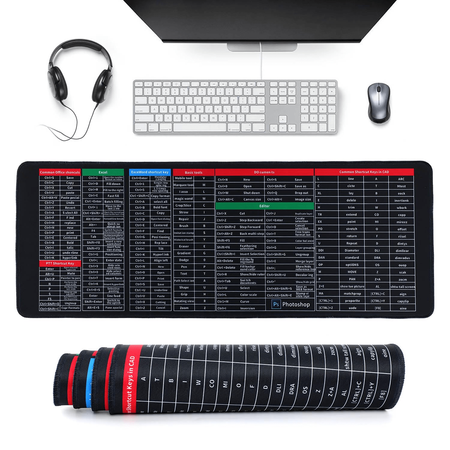 Anti-slip Keyboard Mouse Pad with Shortcut Keys excel/word/ppt/Photoshop/Browser