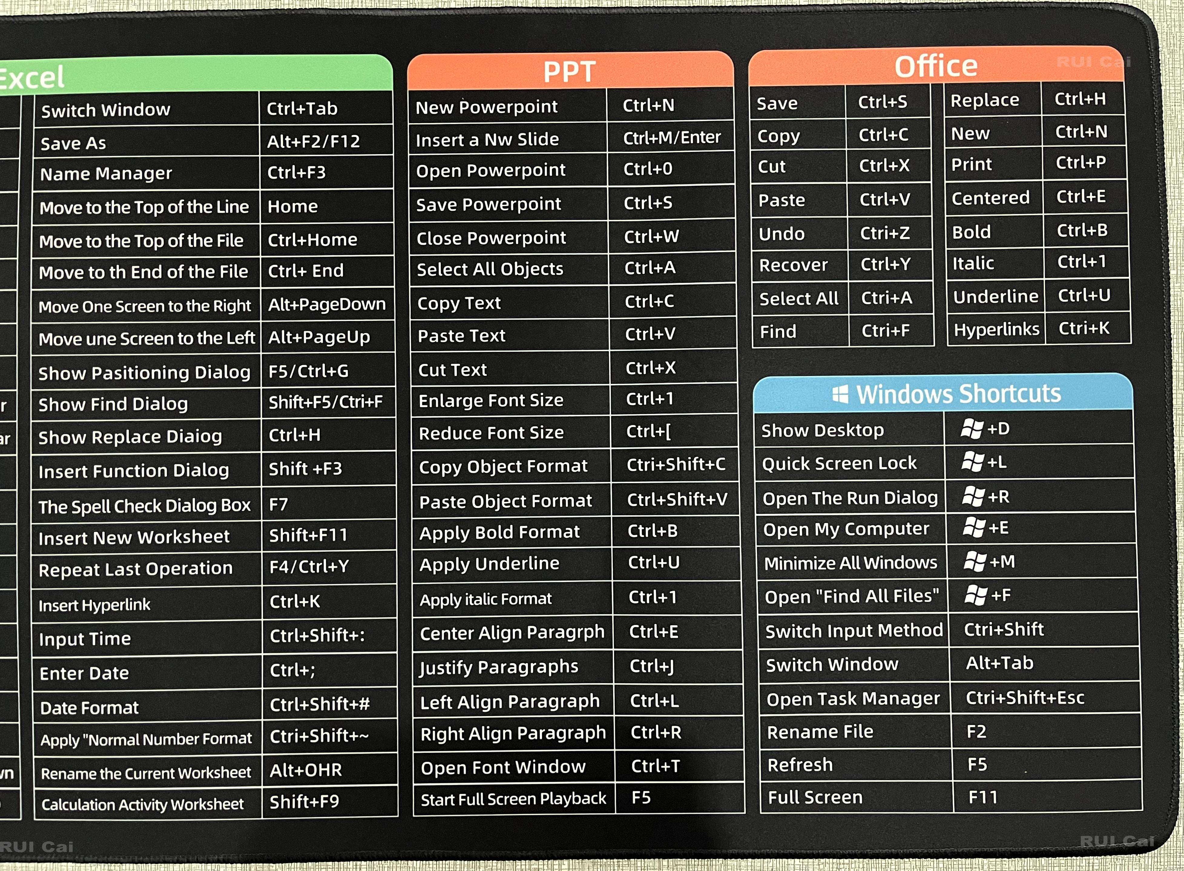 Anti-slip Keyboard Mouse Pad with Shortcut Keys excel/word/ppt/Photoshop/Browser